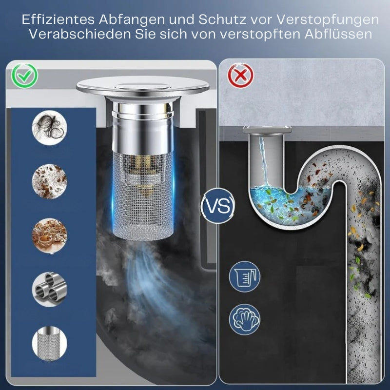 ClearFlow - Spülbecken Filterstopfen mit Haarfänger für verstopfungsfreies Bad und Küche