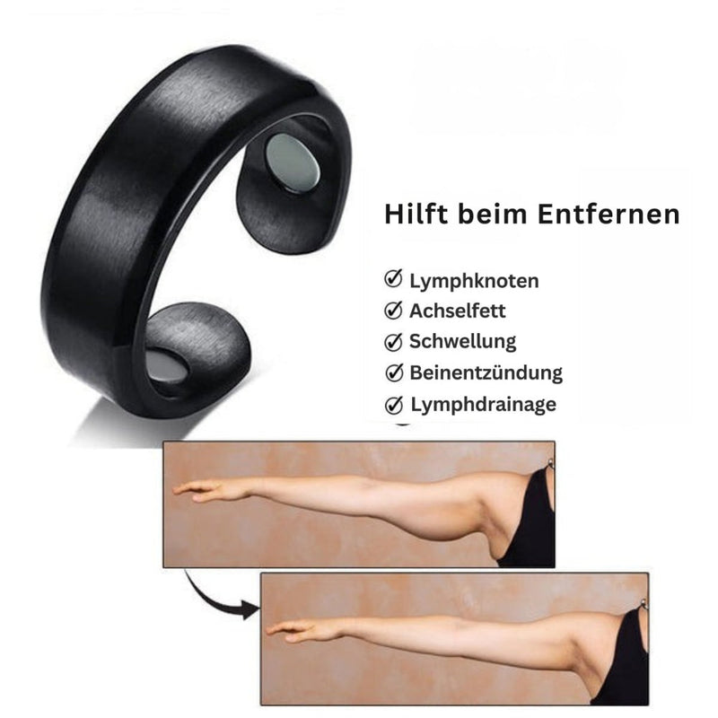 SleepEase – Akupressur-Anti-Schnarch-Ring mit Daumenwurzel-Druckpunkt-Design