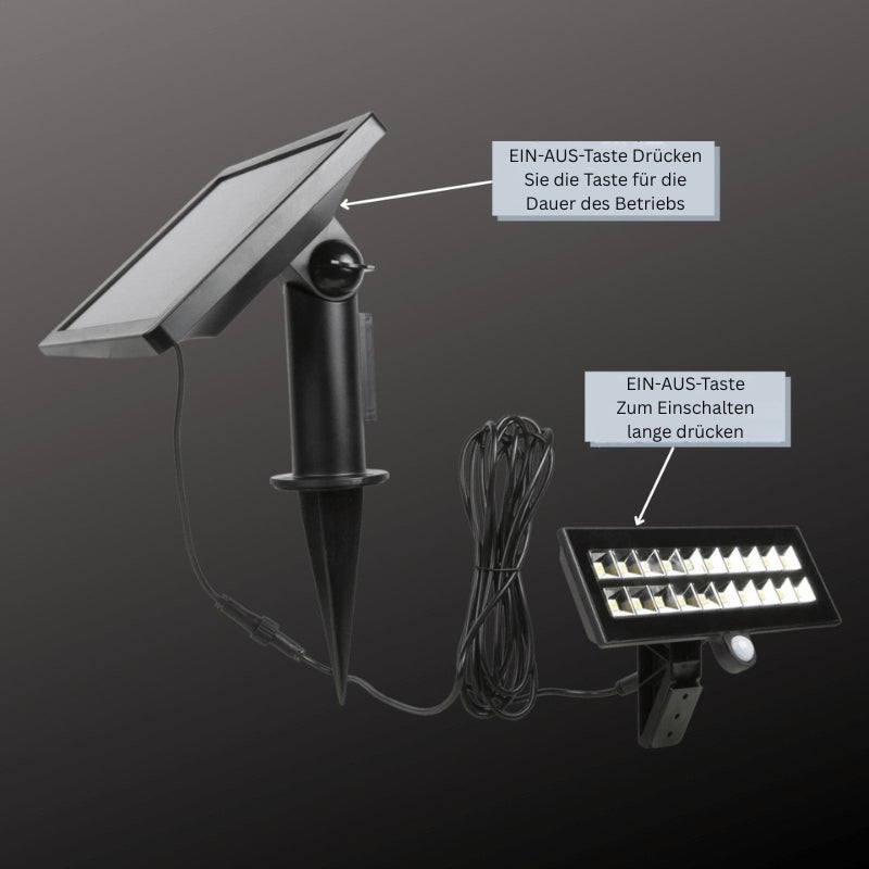 BrightShield – LED Solarflutlicht mit Bewegungssensor für Sicherheit und dekorative Beleuchtung