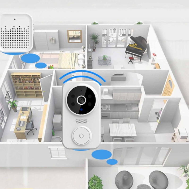 DoorGuard – Kabellose intelligente Türklingel mit HD Kamera und Bewegungserkennung