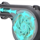 VentoMax – Elektrisches Luftgebläse mit Saugmodus und Einhandbedienung