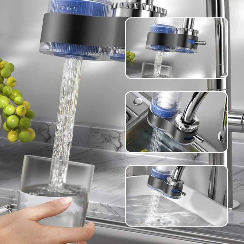 PureFlow – Hochleistungs Wasserreinigungsfilter mit waschbarem Keramikkern