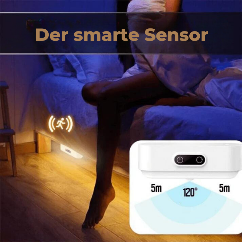 SmartGlo - Magnetisches Und Dimmbares Licht Mit Klug Sensor