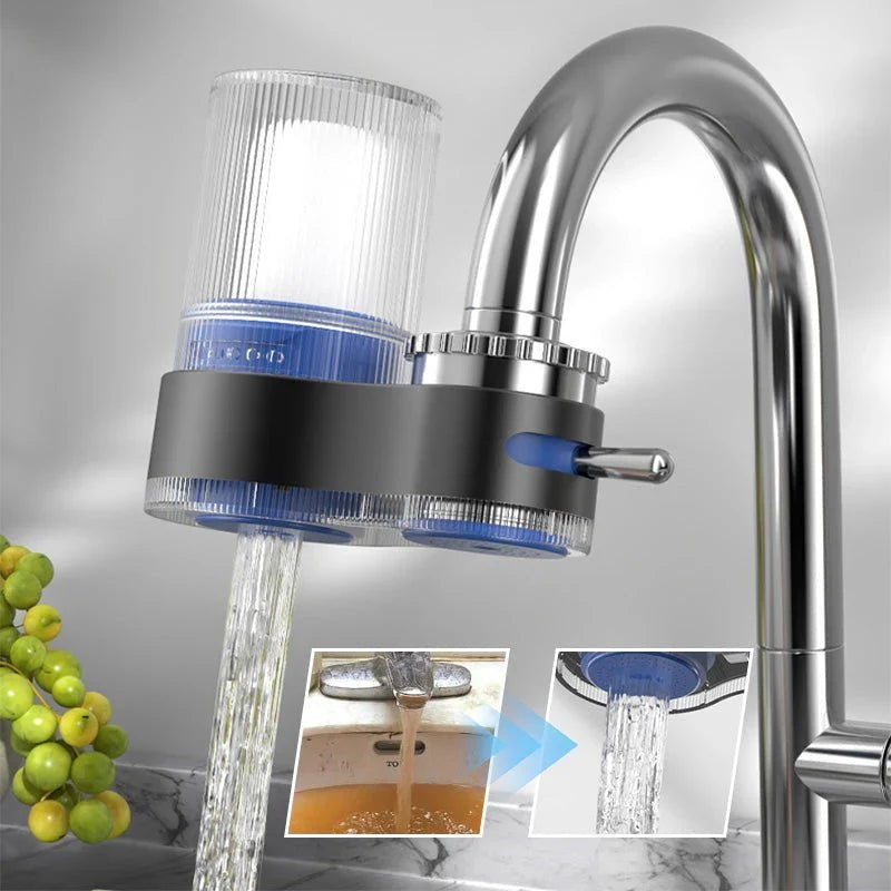 PureFlow – Hochleistungs Wasserreinigungsfilter mit waschbarem Keramikkern