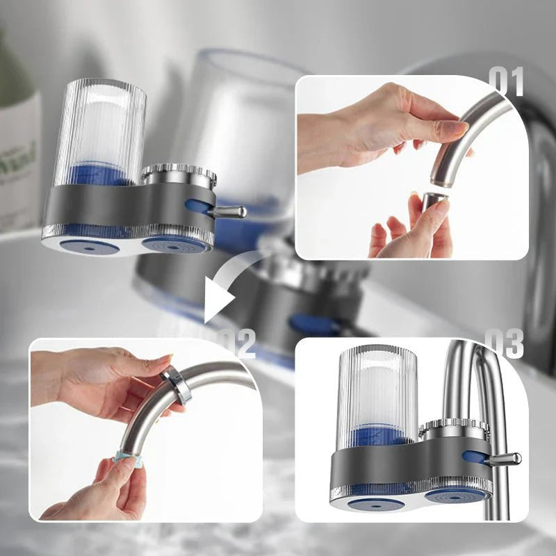 PureFlow – Hochleistungs Wasserreinigungsfilter mit waschbarem Keramikkern