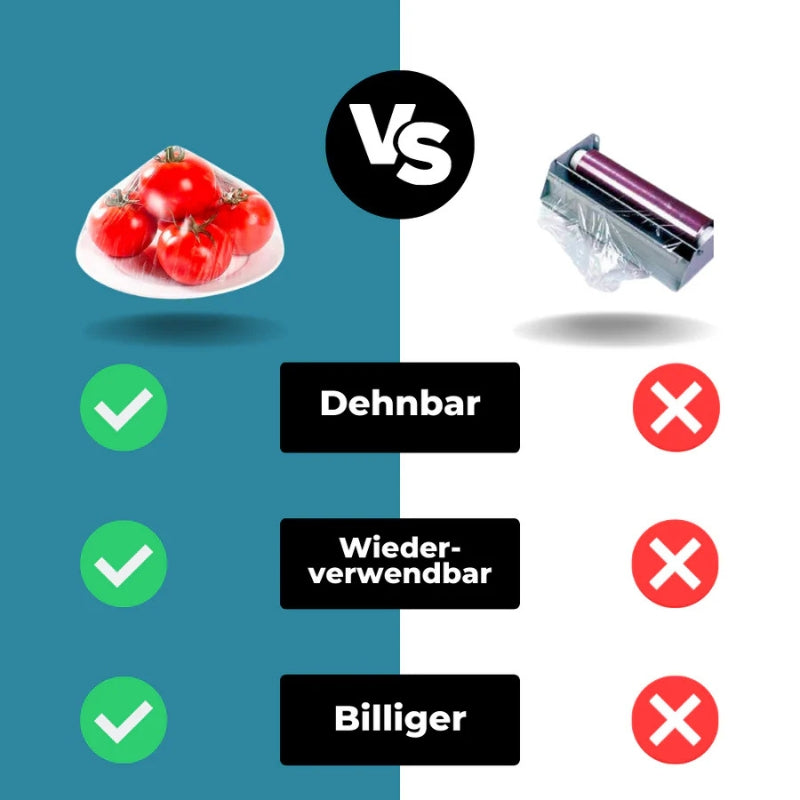 SealEase - Wiederverwendbare Lebensmittelabdeckungen für Schüsseln Teller und Speisereste