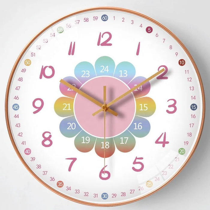 TickiTime – Kinderwanduhr mit großen Zahlen und lustigem Entwerfen