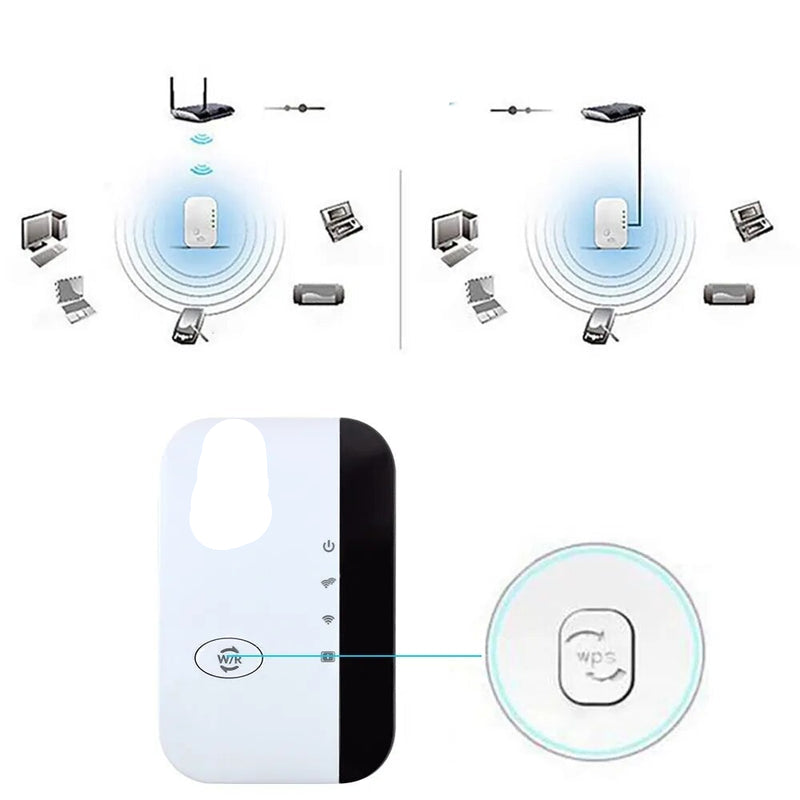 SignalHawk – Starker WLAN-Booster mit schneller Signalausbreitung