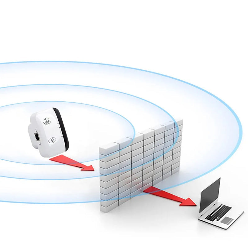 SignalHawk – Starker WLAN-Booster mit schneller Signalausbreitung