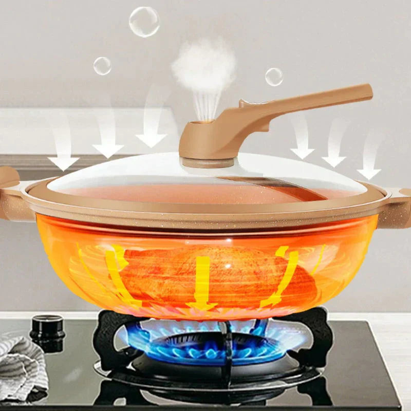 CookCraft - Multifunktions Wok für perfekt gekochte Mahlzeiten zu jeder Zeit