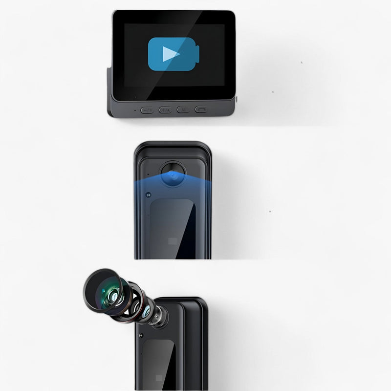 VisionBell – Kabellose Video Türklingel mit HD Auflösung und Weitwinkelobjektiv